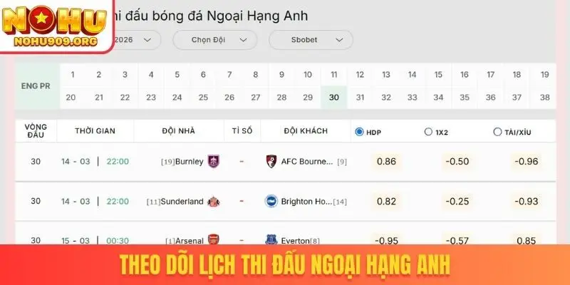 Theo dõi lịch thi đấu Ngoại hạng Anh